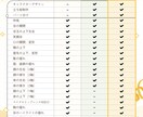 Vtuberデザイン＆モデリング全工程承ります 企業Vtuberレベルのクオリティです！ イメージ3