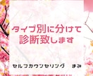 ストレス太りのタイプ別診断、致します ストレス太りには原因がいくつかあります。あなたのタイプは？ イメージ4