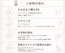 写真から似合うメイクを丁寧にご提案します 現役ヘアメイクが文章と図解でアドバイス イメージ3