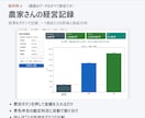 現場の紙・Excel作業を使いやすいツールにします 勤怠・品質記録・作業記録を、PCとスマホで入力→自動集計 イメージ5