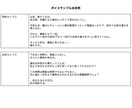 オーディション向け！ボイスサンプル作成します タレント経験のある作者がオーディションやHP向けの台本作成！ イメージ2