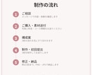 女性ジム・ピラティス｜集客インスタ投稿作ります よくある問い合わせを投稿で先回り イメージ6