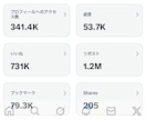 X（旧Twitter)7日間100RT〜拡散します 日本人ユーザー手動で毎日100RT以上拡散します！ イメージ5