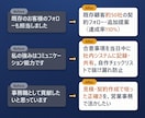 職務経歴書｜会いたいと思わせる書類へ添削します 採用側の勘所｜なぜ直したのかの解説メモ付きで納品 イメージ2