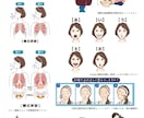 使いやすく分かりやすい！カラダのイラスト作成します 医療・健康系WEB・書籍に！わかりやすく説明をサポートします イメージ8