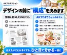 集客につながるチラシ・フライヤーを作成します 来店・問い合わせにつなげる構成でデザインします イメージ2