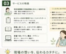 現場で伝えたいことを、分かりやすい資料に形にします 現場で伝えたいことを、分かりやすい資料に形にします イメージ3