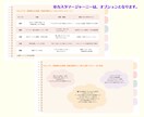 集客UPに直結するペルソナ設計＆販促提案いたします 業種により適した内容で設計！開業準備や追加事業の戦略に…！ イメージ4