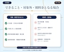 行政書士兼社労士が実務直結の契約書を作成します 作成実績数千件。1か月修正無制限。原案は通常3営業日 イメージ7