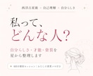 西洋占星術で自分らしさと才能・資質を整理します 星から才能・感情・人との関わりを読み「私」を言葉にする60分 イメージ1