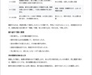 店長候補に任せる仕事と支え方を整理します 候補者1人の育成を、最初の2週間の行動に イメージ4
