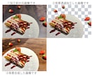 写真から背景透過・合成します 背景の不要なものを消して、見せたいものだけ抽出します！ イメージ1