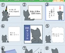 人外キャラのLINEスタンプを作成します あなただけのLINEスタンプを作りませんか？ イメージ1