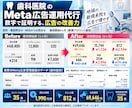 Meta認定資格者がMeta広告を運用します 実績1,000以上のMeta公式認定資格保有者による広告運用 イメージ8