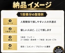 TikTok画像投稿10本を設計します ほぼ画像投稿のみで715万回超再生 イメージ8