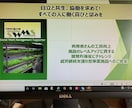 工賃向上をサポートします 利用者さんの工賃向上目標をクリア！ イメージ1