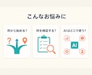 AI新規事業の90日計画を作ります アイデアを検証可能な週次計画へ落とし込みます イメージ2