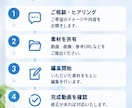 ショート・切り抜き・動画制作します 編集作業が面倒と感じている方必見！ イメージ6