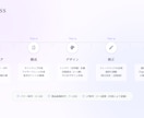 楽天・Amazon 商品画像制作します 構成・キャッチコピーもご提案｜丸投げOK イメージ6