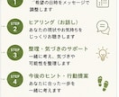 定年後の過ごし方を一緒に考えます 「第二の人生の楽しみを見つける」 イメージ5