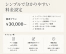 店舗向けホームページを制作します お店の雰囲気が伝わる、シンプルで上質なWebサイトを制作 イメージ5