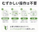 商品・サービスのLPを制作します 1商品・1サービスを伝えるシンプルな1ページLP イメージ3