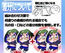 ポップでかわいいデフォルメイラストをお届けします 【先着3名様限定】表情差分3つまで無料キャンペーン中‼️ イメージ3