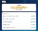 GASでスプレッドシート業務を自動化します Gmail・LINE・freee連携も定期実行もお任せ イメージ6