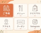 アカウント共有不要で公式LINEを構築します アカウント共有不要｜月額0円運用｜リッチメニュー画像込み イメージ3
