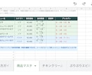 飲食店向け発注計算＋原価管理シート販売します 「仕込み計算を自動化。原価・アレルゲン管理も一本で」 イメージ4