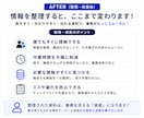 伝わる資料をAIで作成します 文章・メモから見やすい資料に仕上げます イメージ5