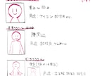 ご要望に合わせたイラストを描きます 動画用、グッズ用、個人用、立ち絵、色々受け付けております！ イメージ4