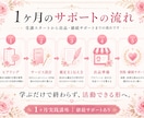 タロット占い師実践講座でプロデビューが目指せます サービス・マインド・売れる仕組みまで！丁寧なマンツーマン指導 イメージ8