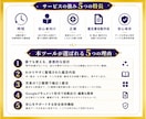 生年月日から算命学の命式と鑑定書を自動作成します 命式9マス・陰占・鑑定文を自動算出！ドキュメント形式で保存！ イメージ10