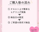 Instagramの投稿画像作成します SNSで集客アップ♪訴求力のある画像作成します！ イメージ10