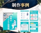 世界観に合うInstagram投稿テンプレ作ります インスタ/テンプレート/Canva/フィード/投稿画像/集客 イメージ6