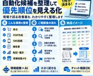 業務のムダを整理し自動化候補を洗い出します 現場経験×AIで、まず小さく改善できる業務を整理 イメージ2