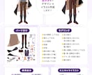 イケオジから女の子までVtuber制作します 「こんな自分になりたい！」を配信で叶えませんか？ イメージ3