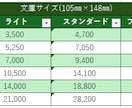 記念日やイベント、セミナーの撮影をプロが行います 記念・ライブ・セミナー・推し活撮影＋フォト制作対応！ イメージ2