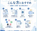 丁寧にそして低価格でXを運用代行させて頂きます 実際に集客数倍へ導いたSNS運用チームがご支援 イメージ7