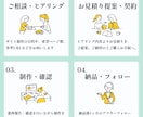 自宅教室/オンライン講座新規ホームページ制作します ヨガ教室・自宅サロン・講座・ダイエット・パーソナル・コンサル イメージ2
