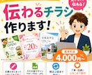 文章・メモから伝わるチラシを作成します 文章がまとまってなくてもOK！丸ごとお任せ イメージ2