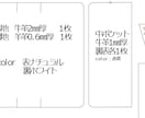 レザークラフトの型紙を電子化します あなたが手書きで作成された型紙をPDFにして保存しませんか？ イメージ3