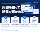 用途を絞ったWebやAIの試作を作ります 入力から結果までを試せる二画面の小さな試作 イメージ3