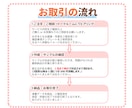 プクっと目立つ！もちもちポップなアイコン作成します 先着3名様モニター価格！SNS・インスタ・ブログにおすすめ♩ イメージ7