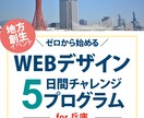 クリックされるバナー画像をデザインします 何を作ればいいかわからない？という方も安心してご相談ください イメージ2