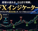 稼げるインジケーターを提供します 聖杯？そんなものはありません。でも、稼げるやり方はあります。 イメージ1