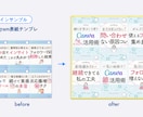 サービスの魅力を引き出す世界観デザインを制作します 現役デザイナーによるマーケ視点の高品質クオリティ！ イメージ3