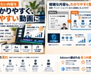スライド型の解説・講座動画を制作します 図解・アニメーションで伝わる動画に！ イメージ2