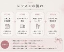垢抜けメイクの基礎をマンツーマンで教えます プロのメイクアップアーティストが似合わせを丁寧にレッスン イメージ4